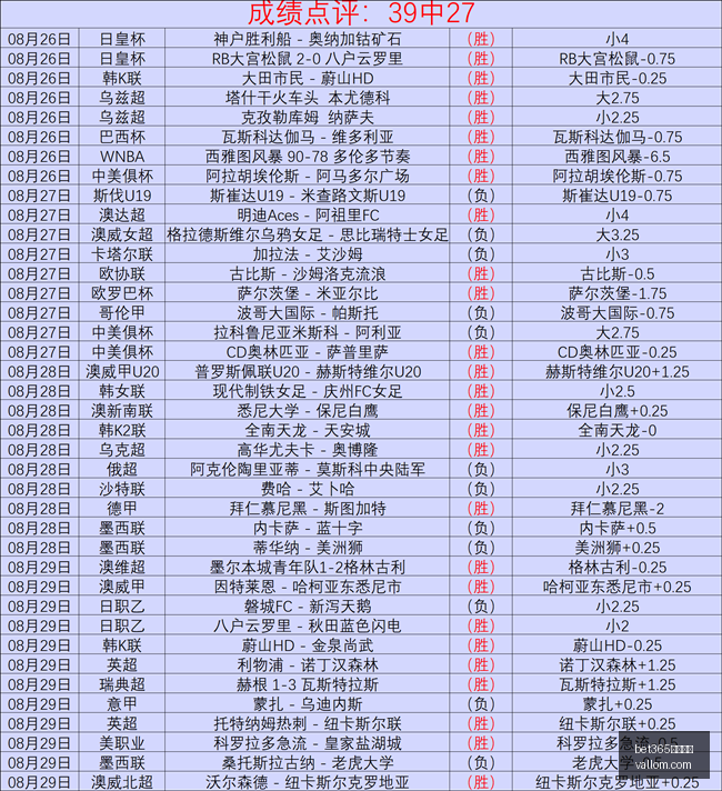 独家校园数,据安全危机,如何有效抵,bet365亚洲官网,bet365亚洲官网App,bet365亚洲官网下载,bet365亚洲官网登录,bet365亚洲官网平台