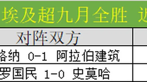 王者荣耀新英，bet365亚洲官网平台，雄技能解析，玩家热议